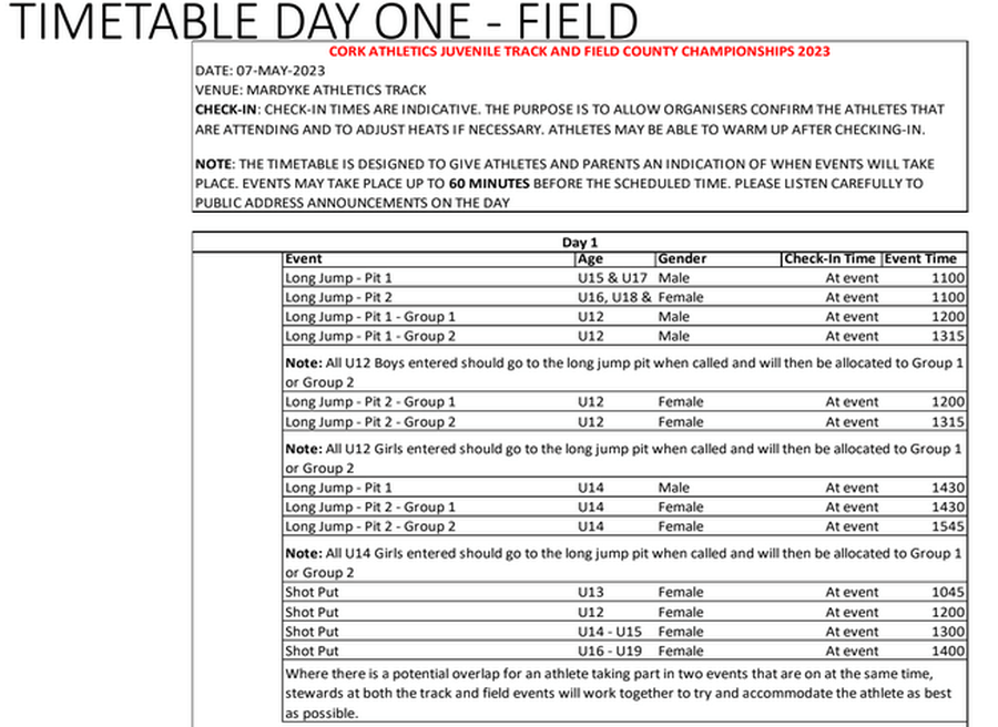 field timetable cork athletics county juvenile track and field championships 2023 day 1