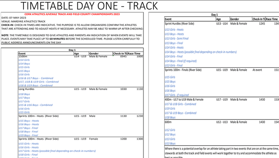 track timetable cork athletics county juvenile track and field championships 2023 day 1