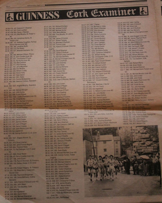 guinness cork half marathon 1985 p6