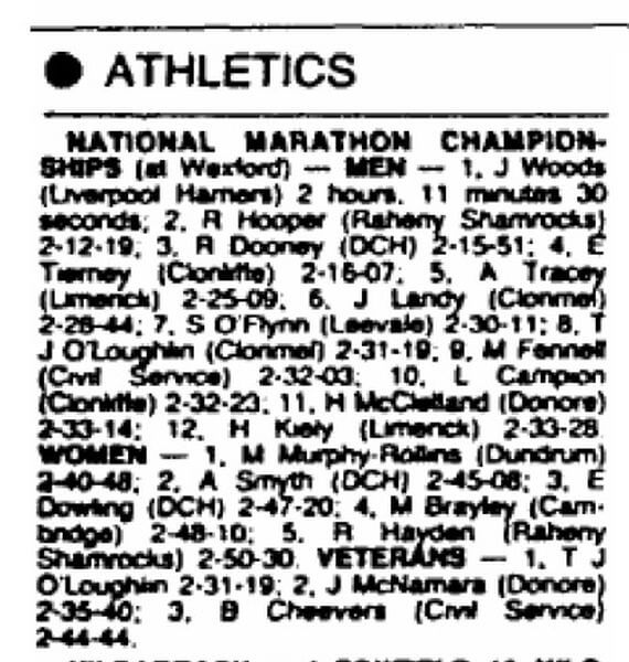 ble national marathon championship results 1988 irish times april 25th