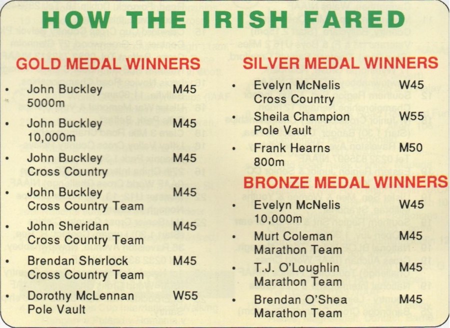 how irish fared world masters tandf championships turku finland 1991