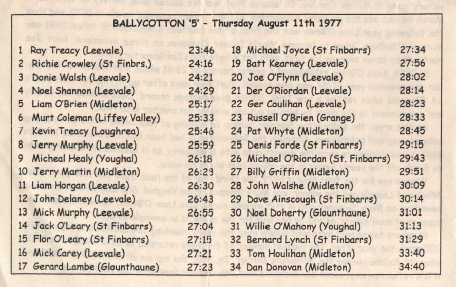 ballycotton 10 30th anniversary pamphlet results