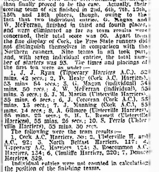 irish times report national senior cross country championship 1924b