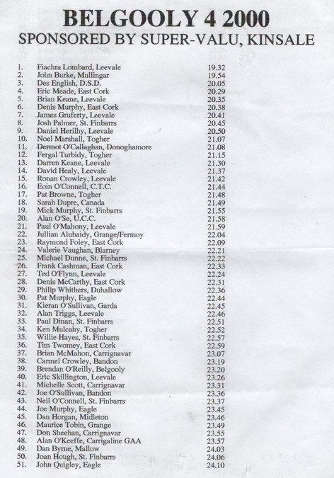 results belgooly 4 mile december 2000